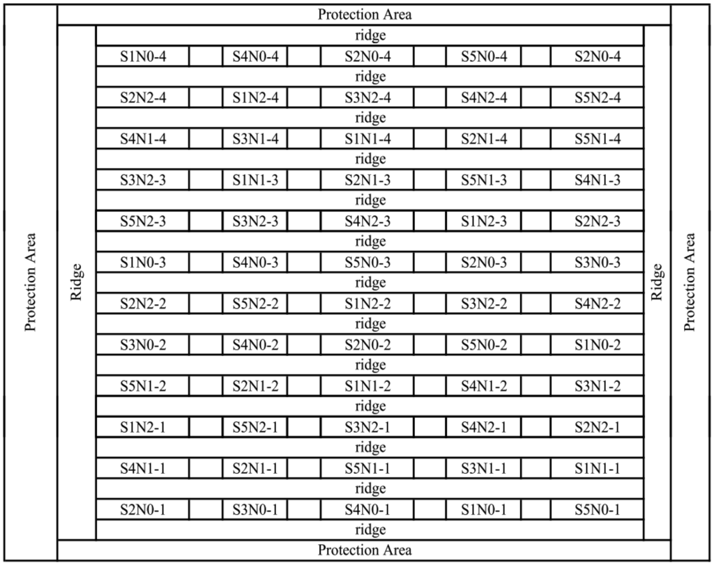 Sensors 13 16023f1 1024