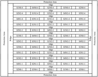 Sensors 13 16023f1 200