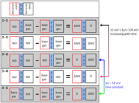 Sensors 13 16051f11 200