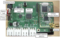 Sensors 13 16090f11 200