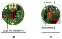 Sensors 13 16090f4 200