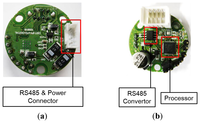 Sensors 13 16090f6 200