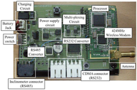 Sensors 13 16090f9 200