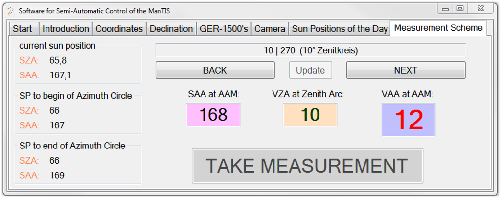 Sensors 13 16105f4 1024