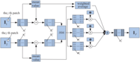 Sensors 13 16146f36 200