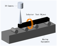 Sensors 13 16146f5 200