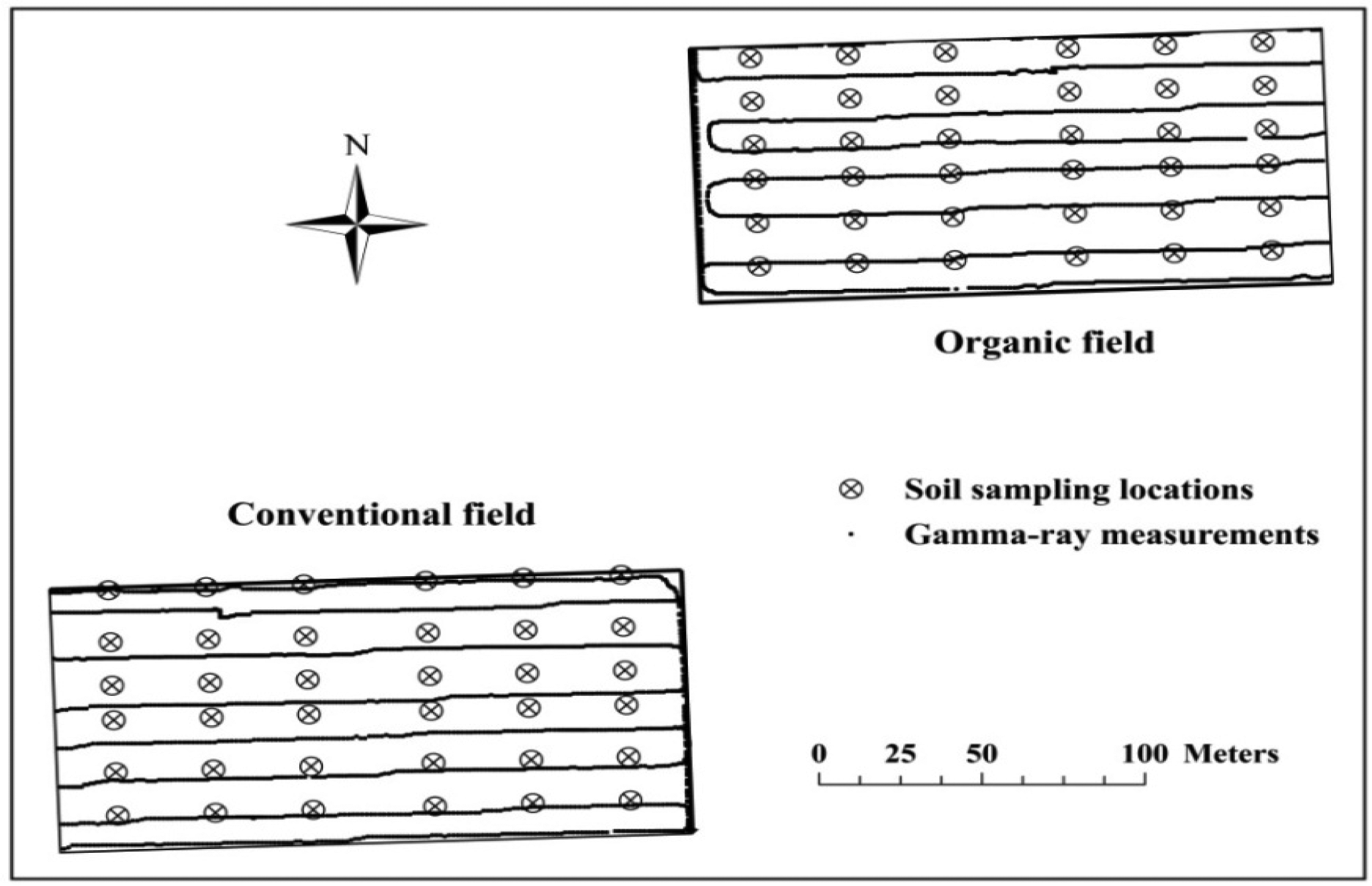 Sensors 13 16263f2 1024