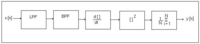Sensors 13 16384f1 200
