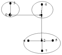 Sensors 13 16384f11 200