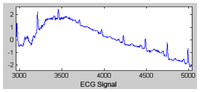 Sensors 13 16384f2 200