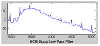 Sensors 13 16384f3 200