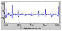 Sensors 13 16384f4 200