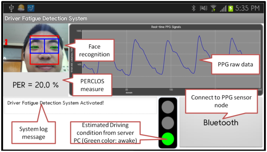 Sensors 13 16494f6 1024