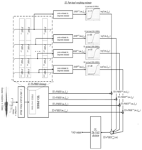 Sensors 13 16533f5 200
