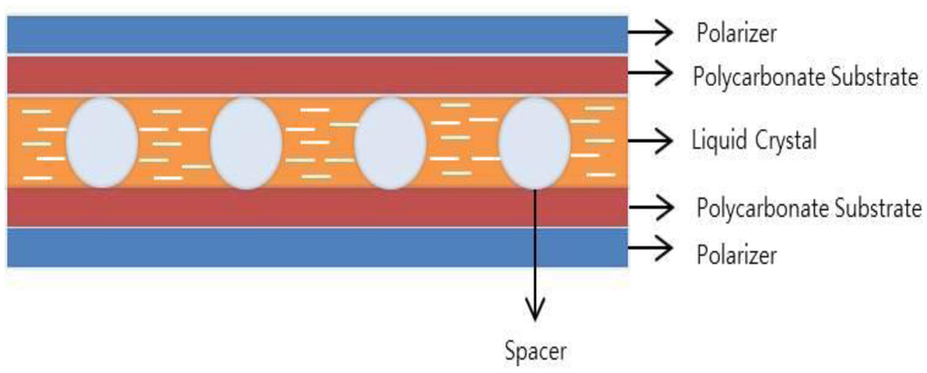 Sensors 13 16583f2 1024