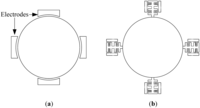 Sensors 13 16641f1 200