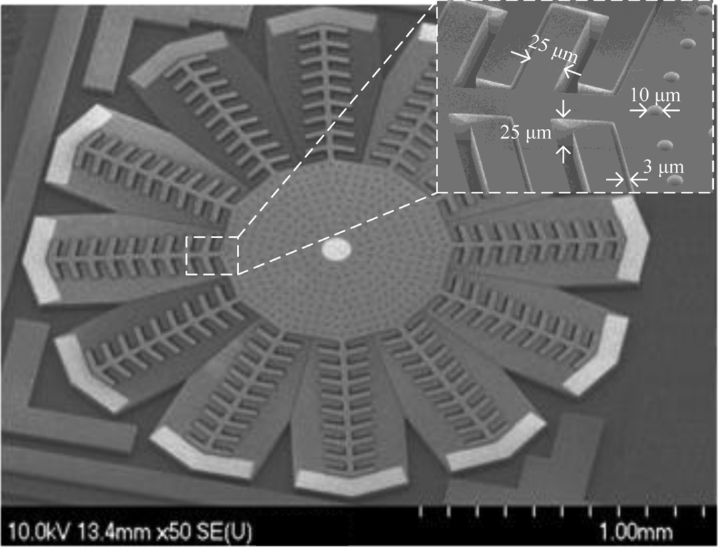 Sensors 13 16641f11 1024