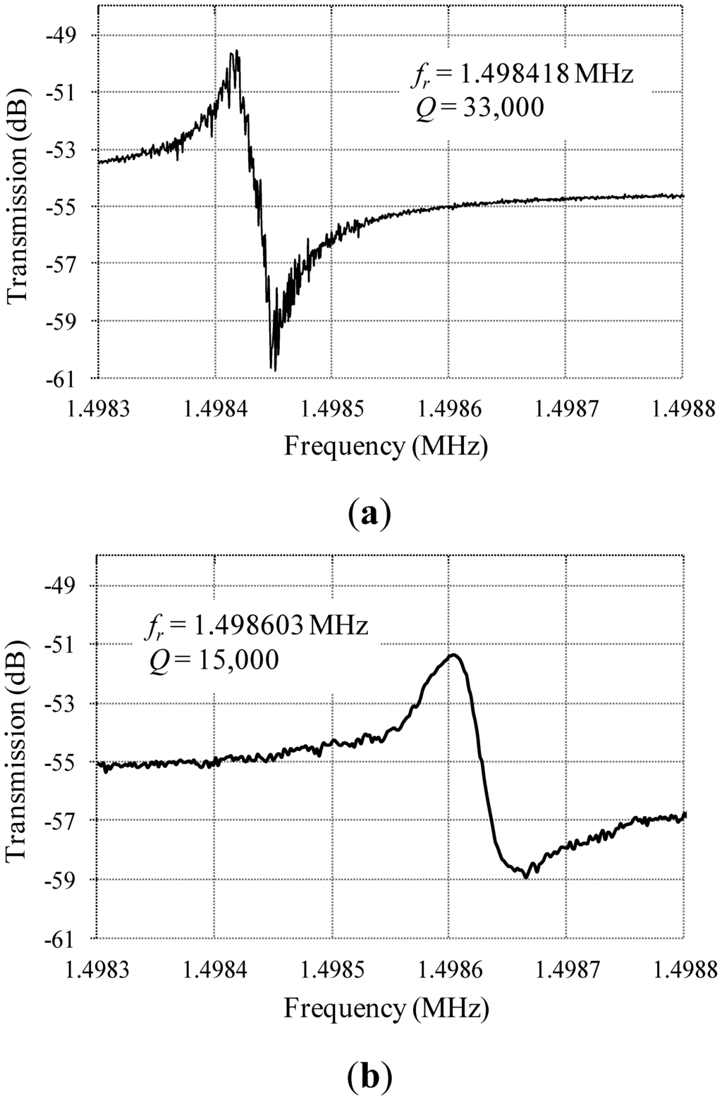 Sensors 13 16641f12 1024