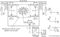 Sensors 13 16641f13 200