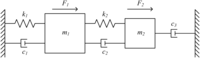 Sensors 13 16641f4 200