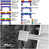 Sensors 13 16657f3 200