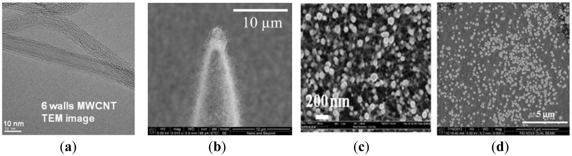 Sensors 13 16672f3 1024