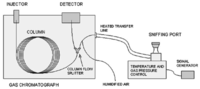 Sensors 13 16759f1 200