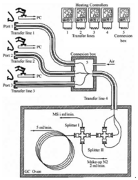 Sensors 13 16759f2 200