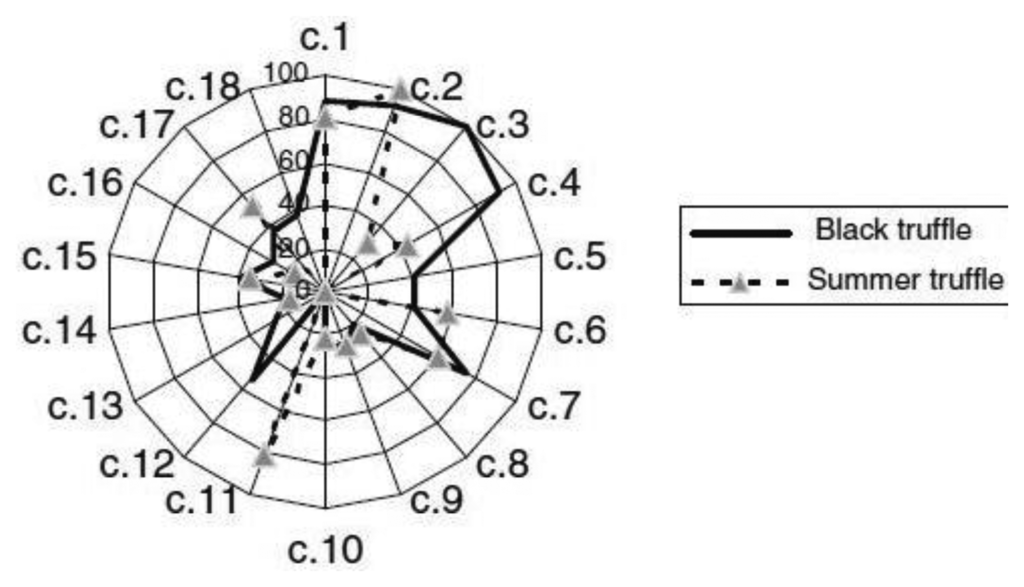 Sensors 13 16759f4 1024