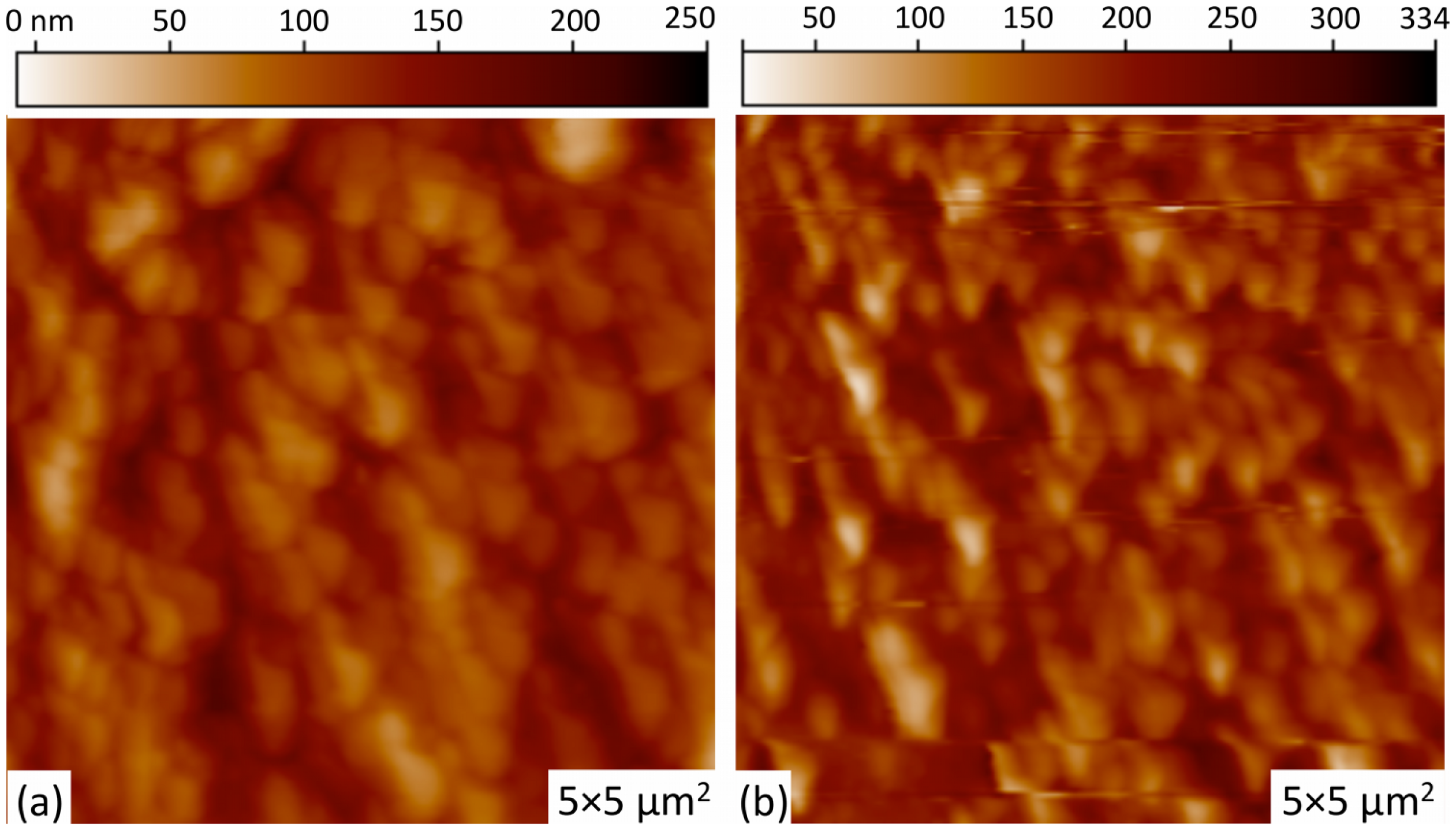 Sensors 13 16801f2 1024