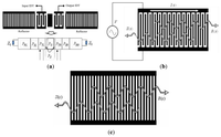 Sensors 13 16816f2 200