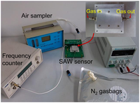 Sensors 13 16816f6 200