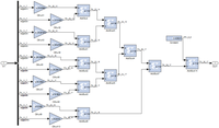 Sensors 13 16829f17 200