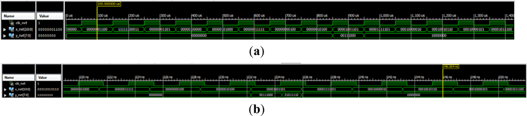 Sensors 13 16829f21 1024
