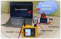 Sensors 13 16882f6 200