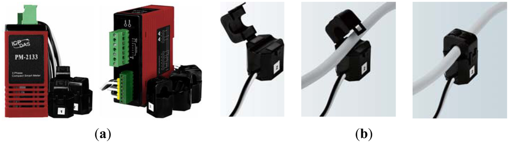 Sensors 13 16915f7 1024