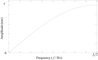 Sensors 13 16950f4 200