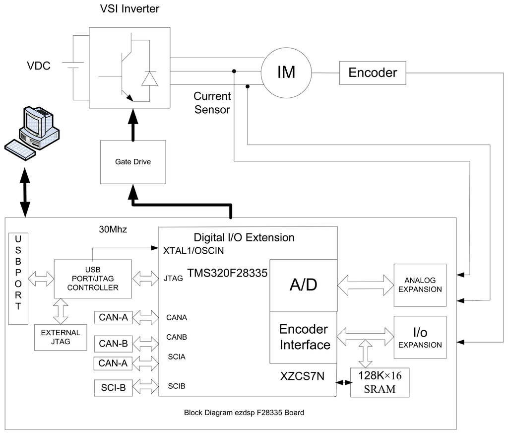 Sensors 13 17025f14 1024