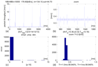 Sensors 13 17222f13 200