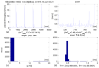 Sensors 13 17222f5 200
