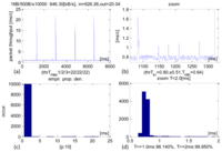 Sensors 13 17222f6 200