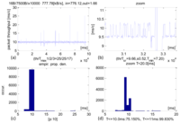 Sensors 13 17222f8 200
