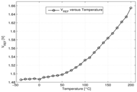 Sensors 13 17265f8 200