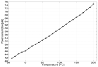 Sensors 13 17265f9 200