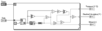 Sensors 13 17281f3 200