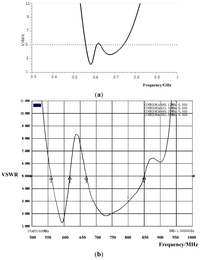 Sensors 13 17362f5 200