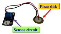 Sensors 13 17379f15 200