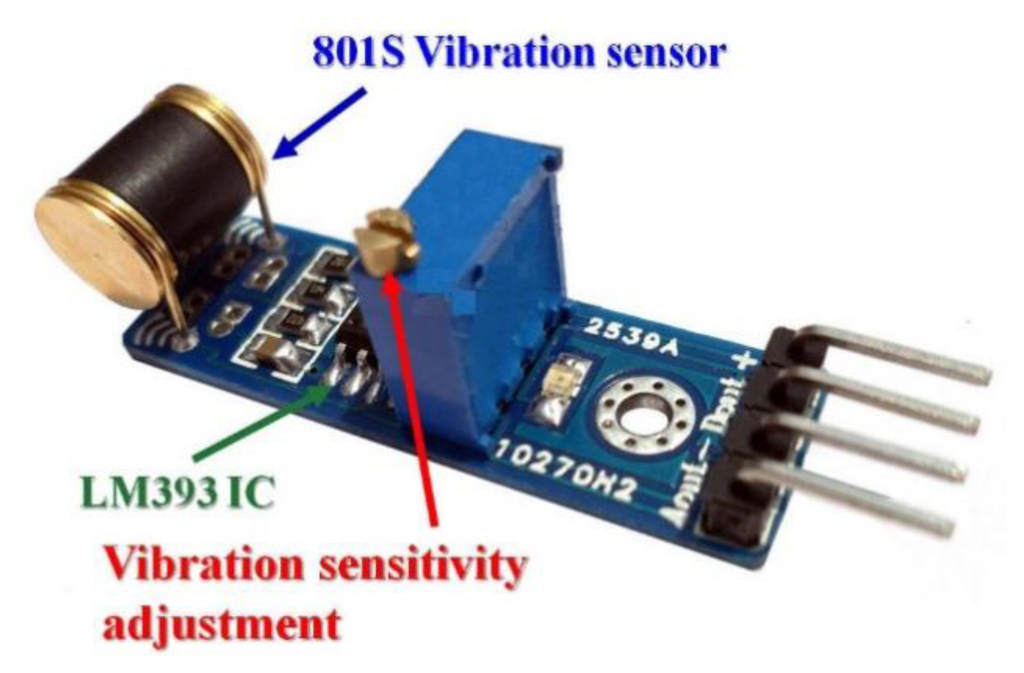 Sensors 13 17379f18 1024