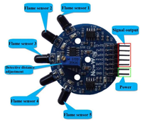 Sensors 13 17379f19 200