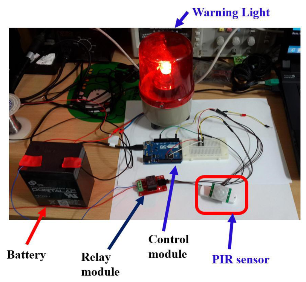 Sensors 13 17379f23 1024